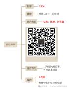 惊！！福州房产抵押贷款利率已经可以做到2.5%了？